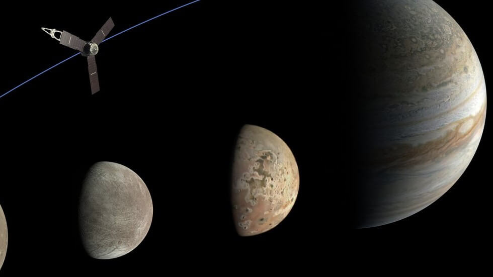 Juno spacecraft orbiting Jupiter with three of its moons visible against black space.