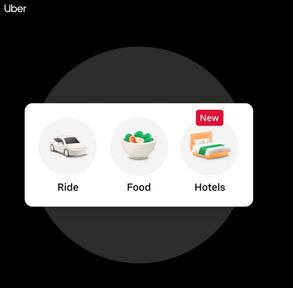 Uber app options showing Ride, Food, and new Hotels service icons