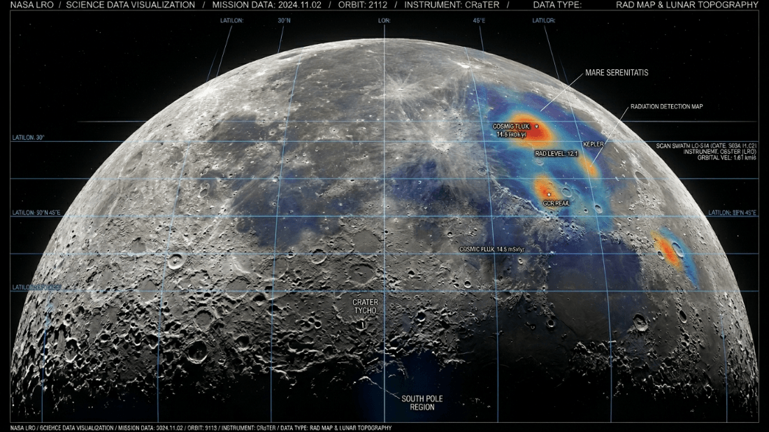 Lunar topography and radiation map from NASA LRO showing Mare Serenitatis, Tycho crater, and cosmic flux levels.